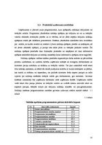 Diplomdarbs 'Projekta plānošanas atbalsta rīku novērtējums', 37.