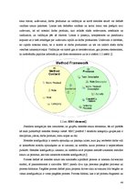 Diplomdarbs 'Projekta plānošanas atbalsta rīku novērtējums', 44.