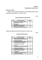 Diplomdarbs 'Projekta plānošanas atbalsta rīku novērtējums', 58.