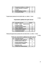 Diplomdarbs 'Projekta plānošanas atbalsta rīku novērtējums', 62.