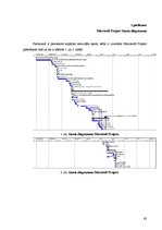 Diplomdarbs 'Projekta plānošanas atbalsta rīku novērtējums', 63.