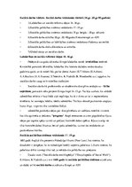 Konspekts 'Sociālā darba veidošanās vēsture', 1.