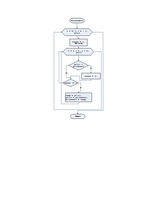 Konspekts 'Kārtošanas algoritmi', 5.