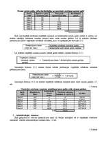 Konspekts 'Cenu politika uzņēmumā', 4.