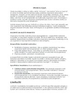 Konspekts 'Imunoloģija', 1.