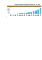 Referāts 'Vēja enerģija', 11.