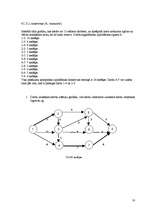 Referāts 'Uzņēmējdarbības plānošana', 16.