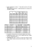 Referāts 'Uzņēmējdarbības plānošana', 17.