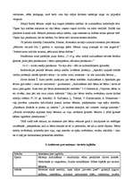 Konspekts 'Pedagoģijas vēsture', 11.