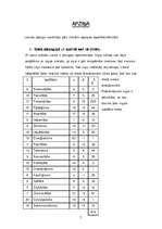 Referāts 'Personības raksturojums psiholoģijā', 7.