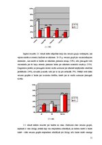 Referāts 'Fobijas, to izpēte', 21.