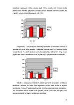 Referāts 'Fobijas, to izpēte', 22.