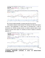 Referāts 'Расчет финансовых коэффициентов и создание портфеля акций', 5.