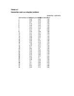 Referāts 'Zemes lietojumu analīze un novērtēšana', 8.