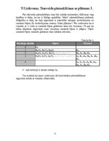 Referāts 'Mākslīgais intelekts', 13.