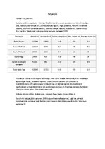 Referāts 'Baltijas jūras piesārņojums', 3.