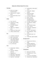 Referāts 'Baltijas jūras piesārņojums', 14.