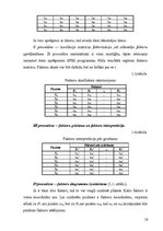 Referāts 'Patērētāju noskaņojuma faktoru analīze ekonomiskajā socioloģijā', 14.