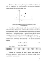Referāts 'Patērētāju noskaņojuma faktoru analīze ekonomiskajā socioloģijā', 15.