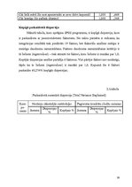 Referāts 'Patērētāju noskaņojuma faktoru analīze ekonomiskajā socioloģijā', 37.