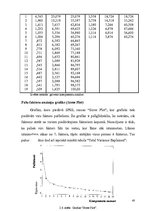 Referāts 'Patērētāju noskaņojuma faktoru analīze ekonomiskajā socioloģijā', 38.