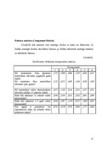 Referāts 'Patērētāju noskaņojuma faktoru analīze ekonomiskajā socioloģijā', 39.