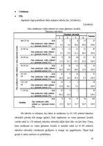 Referāts 'Patērētāju noskaņojuma faktoru analīze ekonomiskajā socioloģijā', 45.