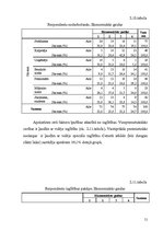 Referāts 'Patērētāju noskaņojuma faktoru analīze ekonomiskajā socioloģijā', 49.