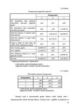 Referāts 'Patērētāju noskaņojuma faktoru analīze ekonomiskajā socioloģijā', 57.
