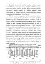 Referāts 'Patērētāju noskaņojuma faktoru analīze ekonomiskajā socioloģijā', 60.