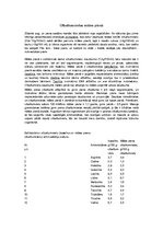 Konspekts 'Mātes piena olbaltumvielas', 1.