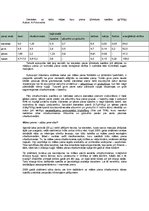 Konspekts 'Mātes piena olbaltumvielas', 3.