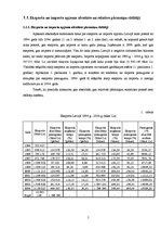 Referāts 'Eksports un imports Latvijā (1994 - 2004)', 7.
