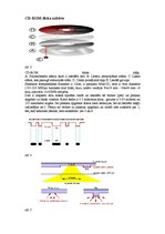 Referāts 'CD-ROM darbības princips', 6.