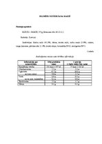 Paraugs 'Hlora analīze maizē', 1.