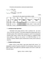 Paraugs 'Hlora analīze maizē', 3.