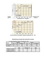 Referāts 'Austrijas ekonomika', 4.