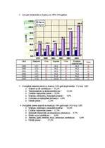 Referāts 'Austrijas ekonomika', 5.