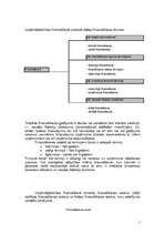 Referāts 'Uzņēmējdarbības finansēšana', 7.