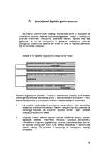 Referāts 'Uzņēmējdarbības finansēšana', 29.