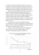 Referāts 'Sociālais darbs adopcijas procesā', 12.