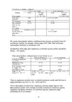 Referāts 'Preču rēķini', 14.