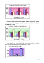 Referāts 'Motivācijas nozīme skolvadībā', 7.