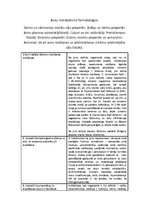 Konspekts 'Audu metabolisma farmakoloģija', 1.