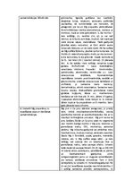 Konspekts 'Audu metabolisma farmakoloģija', 2.