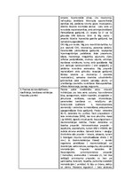 Konspekts 'Audu metabolisma farmakoloģija', 3.