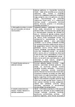 Konspekts 'Audu metabolisma farmakoloģija', 4.