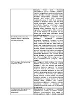 Konspekts 'Audu metabolisma farmakoloģija', 5.