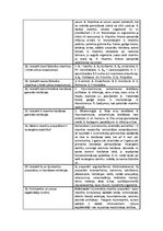 Konspekts 'Audu metabolisma farmakoloģija', 6.