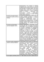 Konspekts 'Audu metabolisma farmakoloģija', 8.